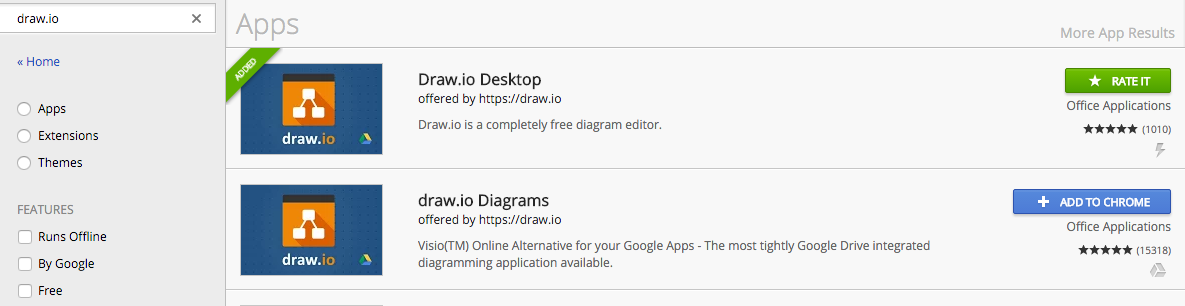 易知辦解| Draw.io，快速繪制流程圖的工具