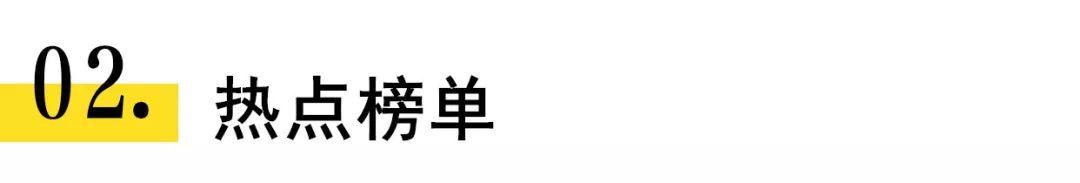 必備！營銷推廣運營人的18款追熱點工具 ！