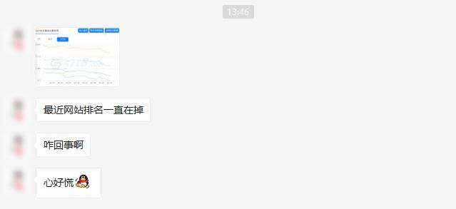網站排名又下降了？教你一招重獲排名！