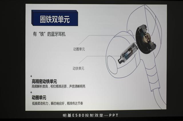 此時無線勝有線，聽會議老鳥告訴你投影儀什么牌子好