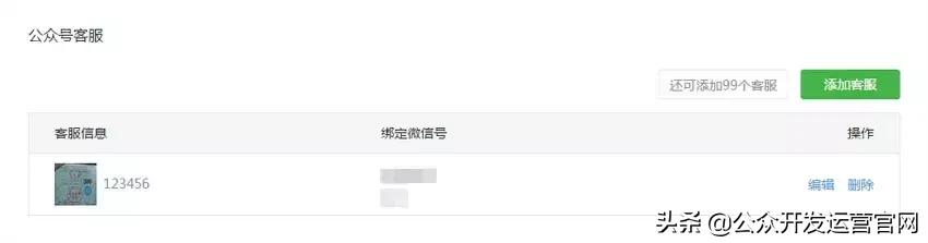 微信公眾號客服功能詳解，告訴你如何設置！