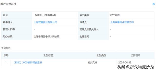 淘集集申請破產，負債19億現，創始人或已跳槽蘇寧
