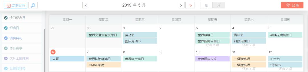必備！營銷推廣運營人的18款追熱點工具 ！