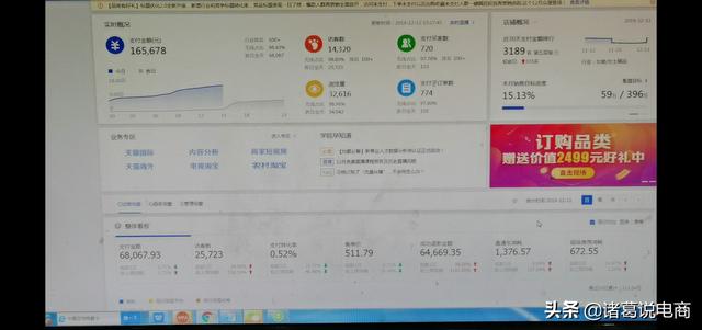 50份電商淘寶，新店如何推廣，入門到精通全套匯總，你需要都在這