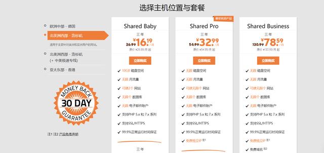 超低價虛擬主機推薦，SugarHosts年末大促銷