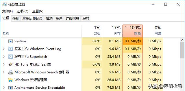 電腦裝固態硬盤到底能提升多少速度？