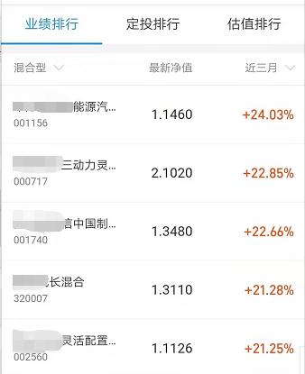 100萬現金，如何理財可以獲得10%的收益率且保證安全？