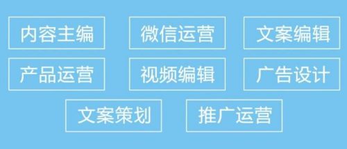 終于明白公司該如何挑選新媒體員工，主要有幾個因素，其一是邏輯思維不能差