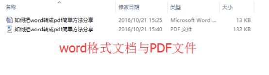 如何把Word轉成PDF Word批量轉換工具
