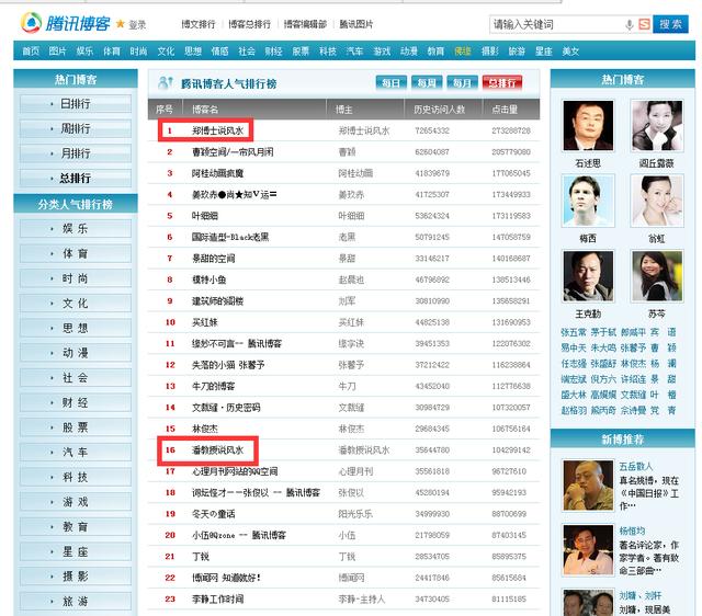 營銷到底是什么？