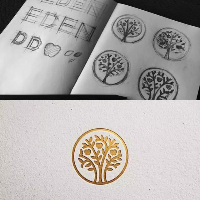 設計一個LOGO多少錢？這次終于有答案！