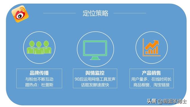 看了這么多年微博，你真的會微博營銷嗎？