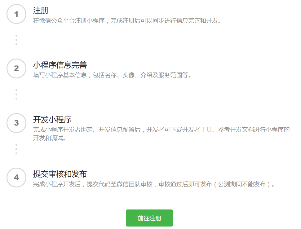微信小程序開發系列一:微信小程序的申請和開發環境的搭建