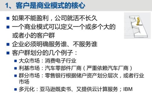 什么是商業模式，商業模式包括哪些內容？如何打造商業模式？