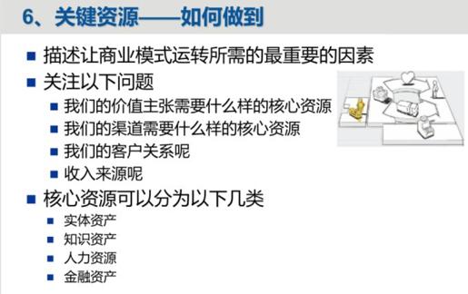 什么是商業模式，商業模式包括哪些內容？如何打造商業模式？