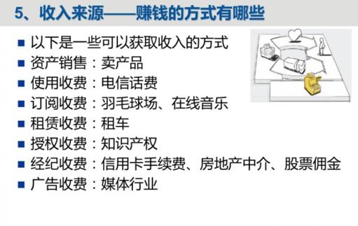 什么是商業模式，商業模式包括哪些內容？如何打造商業模式？