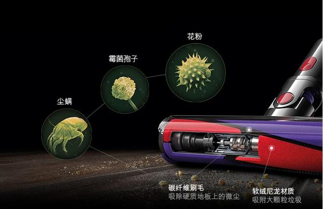 戴森吸塵器該選哪一款？沒有最好的，只有最合適的！