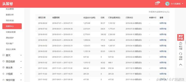 打工小伙堅持做自媒體一年，收入一萬多，每月頭條收益夠房租開銷