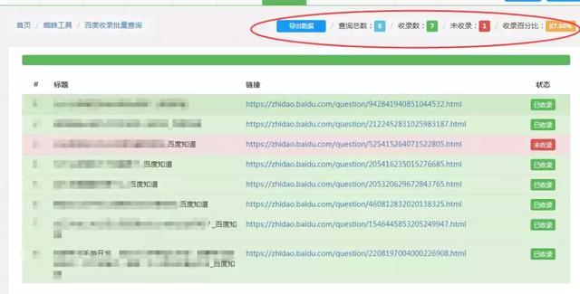 神器丨SEO之免費外鏈收錄查詢網站測評