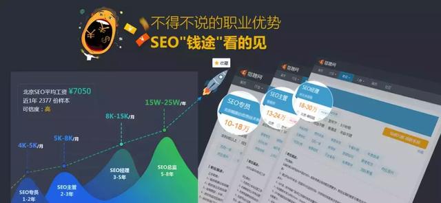 神器丨SEO之免費外鏈收錄查詢網站測評