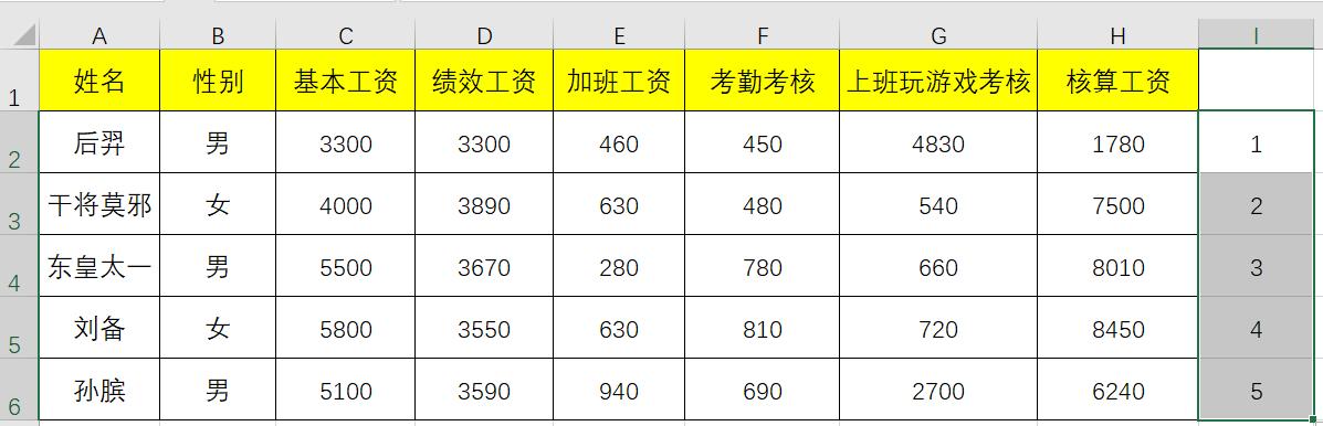 Excel快速制作工資條，只需三步！