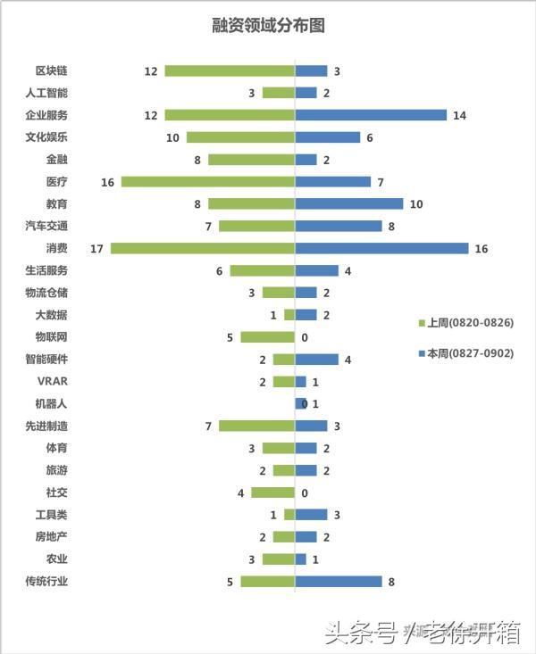 歷經八年，美團今日終在港上市，市值竟高達500億美元！