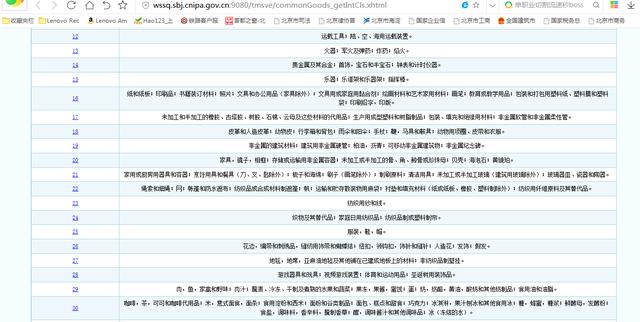 資深律師:商標注冊一點都不難網上商標注冊完整流程