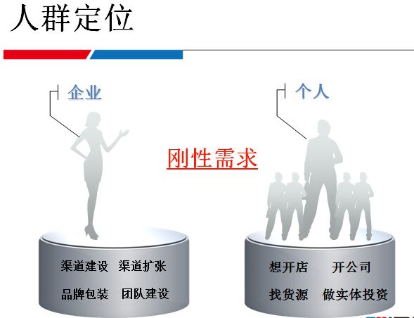 招商加盟類軟文營銷整套流程方案|干貨分享原創分享