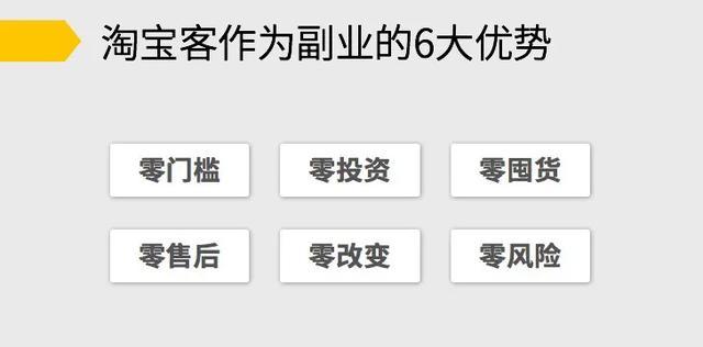 什么是淘寶客，淘寶客怎么賺錢