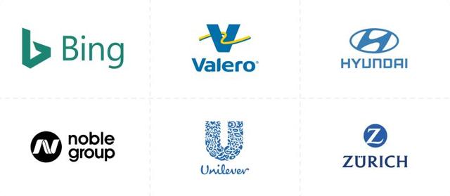 如何設計一個逼格很高的LOGO ?