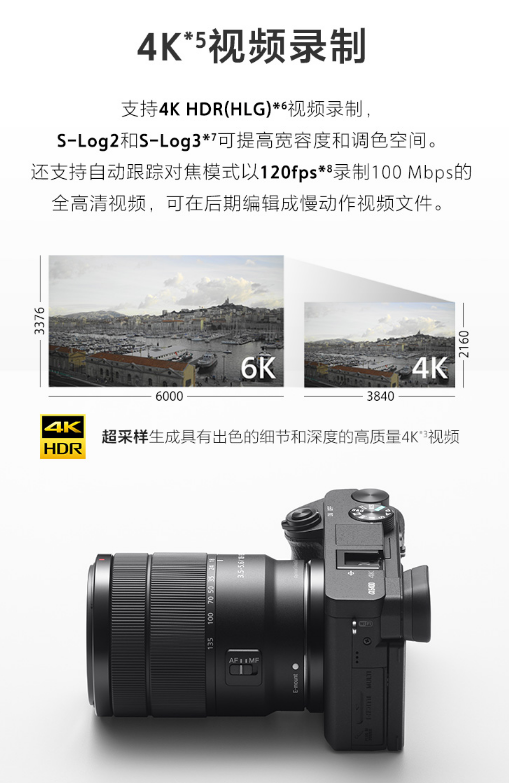 2020年二季度相機銷售榜出爐：微單和單反的大戰到底誰贏了？