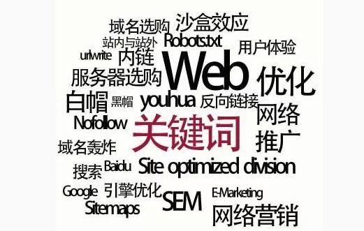 關鍵詞搜索量怎么看？