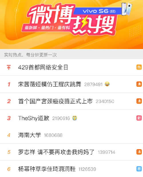 如何通過抖音蹭熱點暴力漲粉？ 抖音 小視頻 經驗心得 第4張