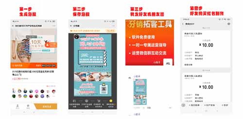 如何設計一場成功的微信二級分銷裂變活動？ 微信 經驗心得 第2張