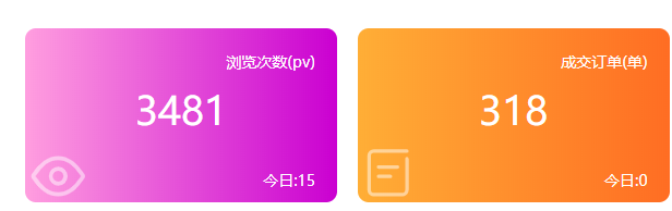 如何設計一場成功的微信二級分銷裂變活動？ 微信 經驗心得 第11張
