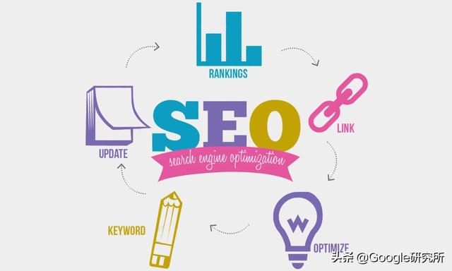 Google SEO怎么做？看這一篇就夠了！