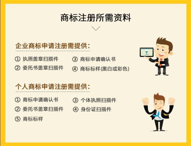 個人商標如何注冊
