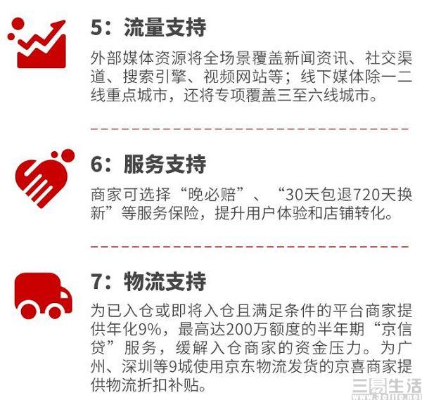 京東618活動總則曝光，三方面十大舉措扶持商家