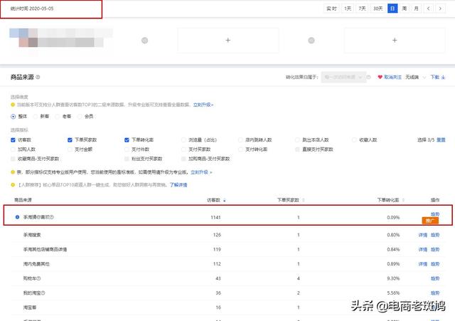 老鏈接引爆操作案例分享——搜索引爆流量其實就這么簡單