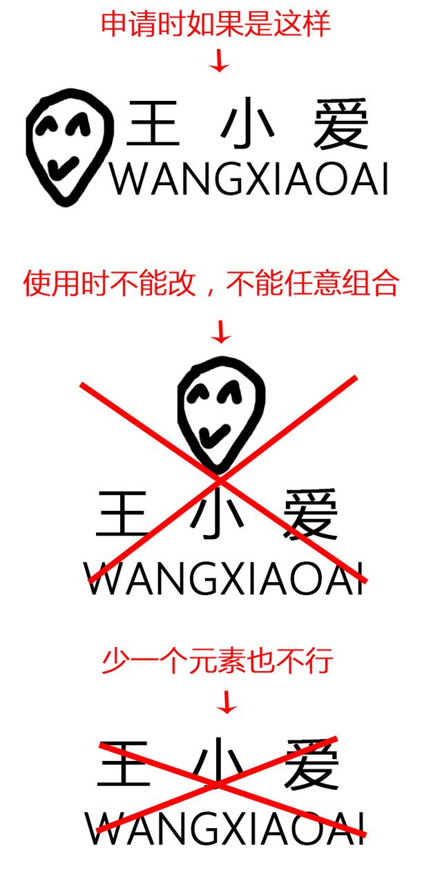 個人商標如何注冊