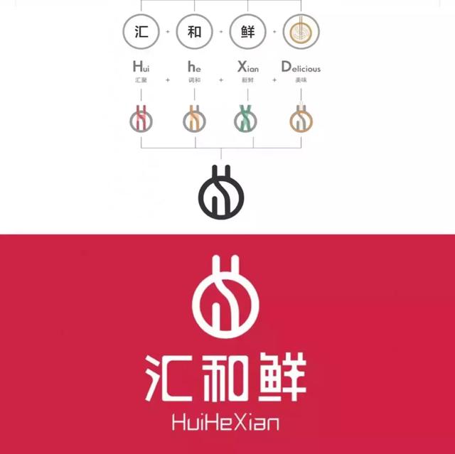 設計一個LOGO多少錢？這次終于有答案！