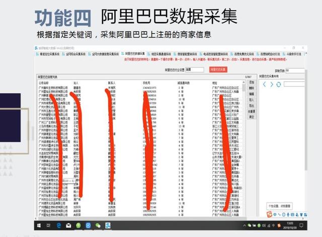 大數據智能營銷系統