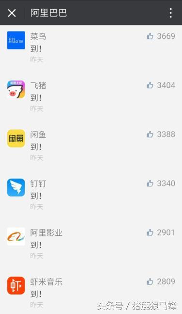 不數不知道，一數嚇一跳，原來阿里巴巴旗下這么多公司