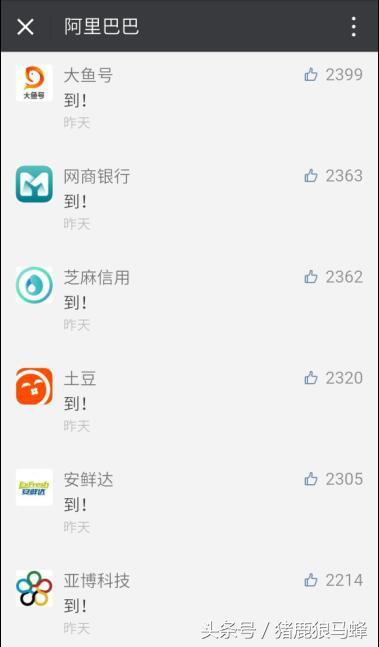 不數不知道，一數嚇一跳，原來阿里巴巴旗下這么多公司