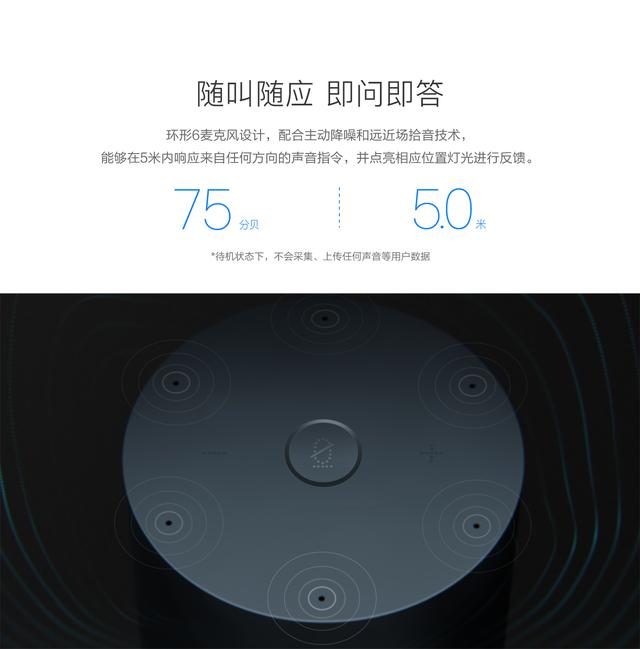 天貓精靈，都有些什么功能？
