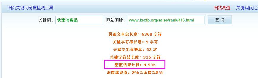 SEO成功案例分享:如何布局關鍵詞提升網站排名
