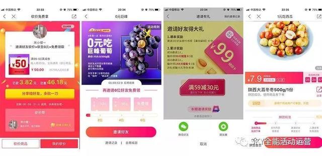 活動策劃推廣的3種手段：玩法、傳播和裂變