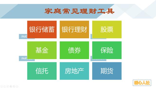 年輕人何時開始理財？理財知識三原則，助你早點看懂理財