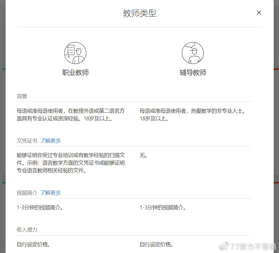 線上也能日入上千/月入上萬？史上最全大學生副業賺錢指南
