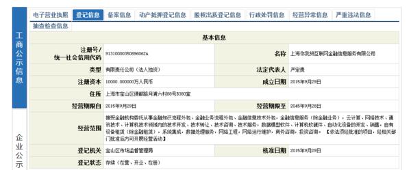 貝多多APP測評|你我貸可靠嗎？如此猛砸廣告！